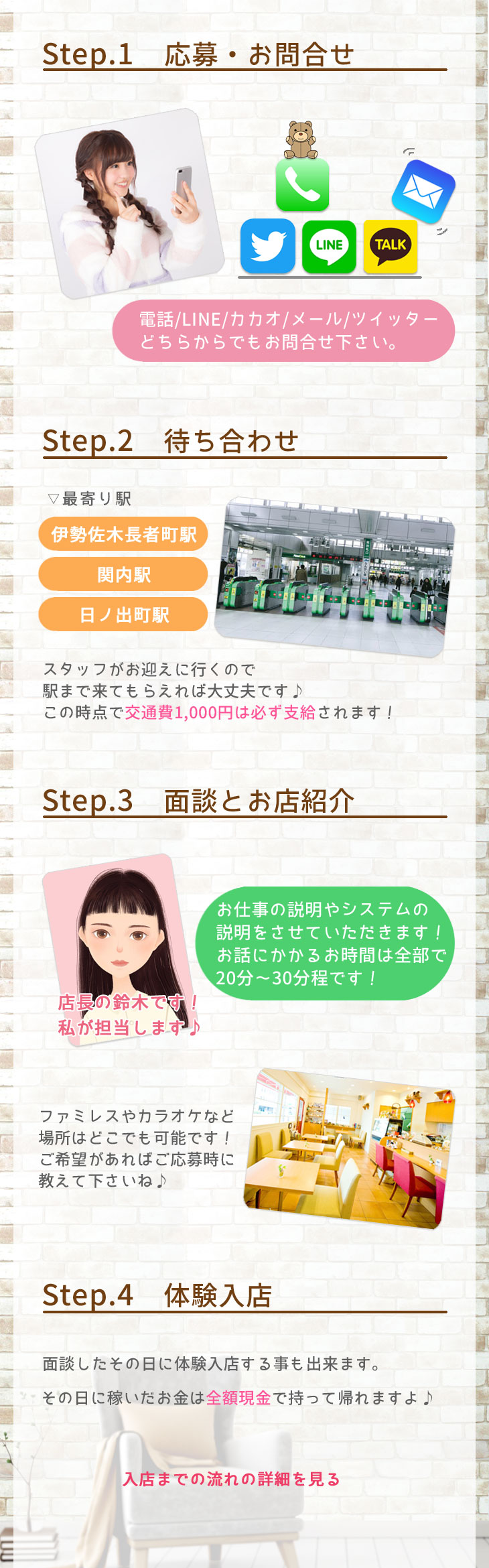 入店までの流れロングテール