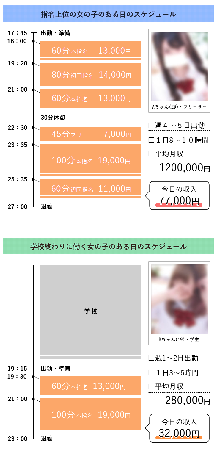横浜メロディーバック